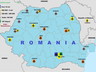 Romanian_Airports